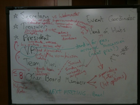 whiteboard at end of SRC meeting