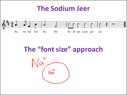 2014_06_24_sodium_gradient_border